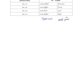 ประกาศรายชื่อผู้มีสิทธิสอบคัดเลือกเป็นเจ้าหน้าที่ ... Image 5